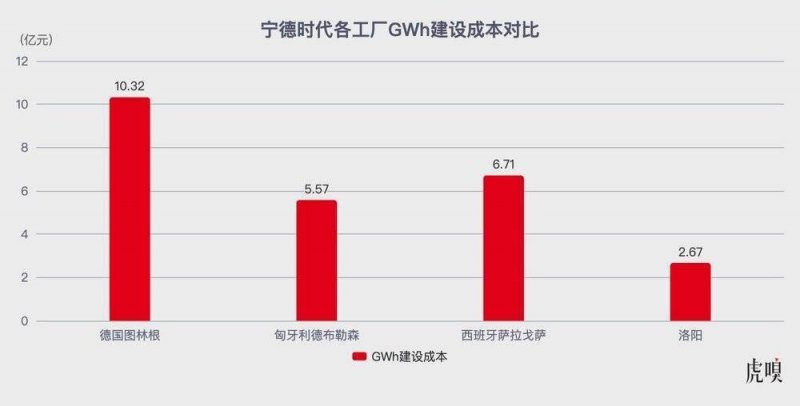 众汇平台正规吗叮当快药拟赴港上市 叮当快药市值是多少？