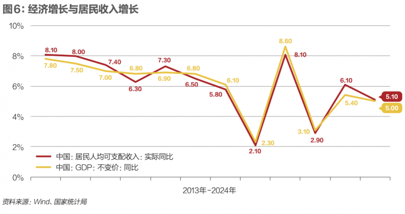 众汇wetrade官方网站2019年常德武陵区三支一扶招募公告4人
