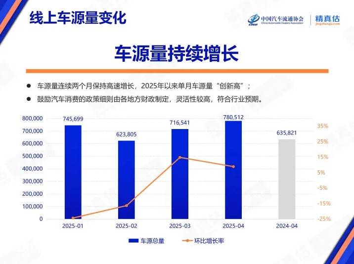众汇平台正规吗为何铜价呈回落态势 近日回落行情加剧
