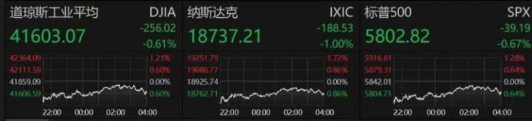 wetrade众汇开户股票T0交易真相揭晓，理财者的心声让人深思